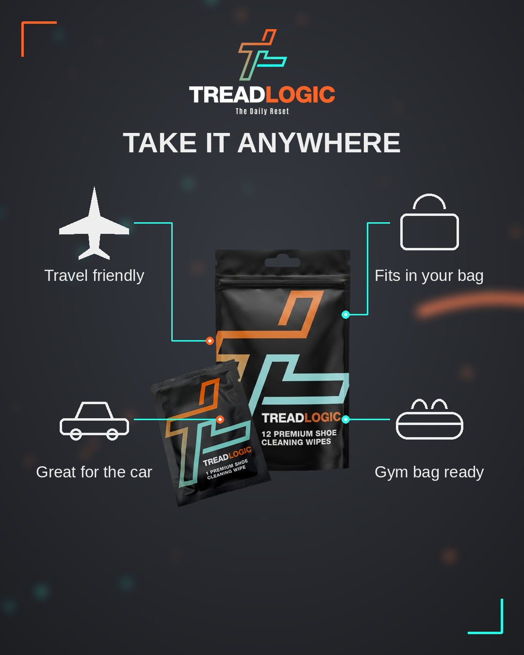 Pocket-sized Tread Logic pouch — take sneaker cleaning wipes anywhere